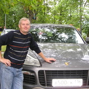 Сергей Вятчанников on My World.