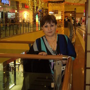 Иришка Герасимова on My World.