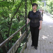 Маяцкая Инна on My World.