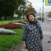 Рымгуль Макатова on My World.