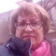 Светлана Боровкова