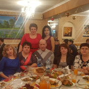 Гурова Ольга рабочая почта on My World.