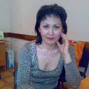 Анель Сыздыкова on My World.